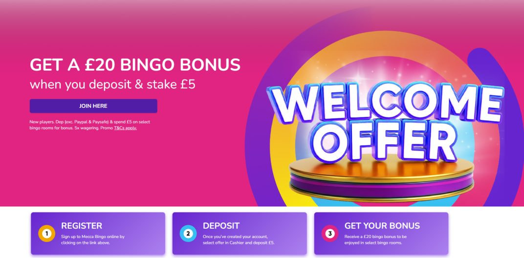 Mecca Bingo welcome offer banner reading Get a &pound;20 bingo bonus when you deposit and stake &pound;5, with the offer terms and three steps to claim it: register, deposit, get your bonus